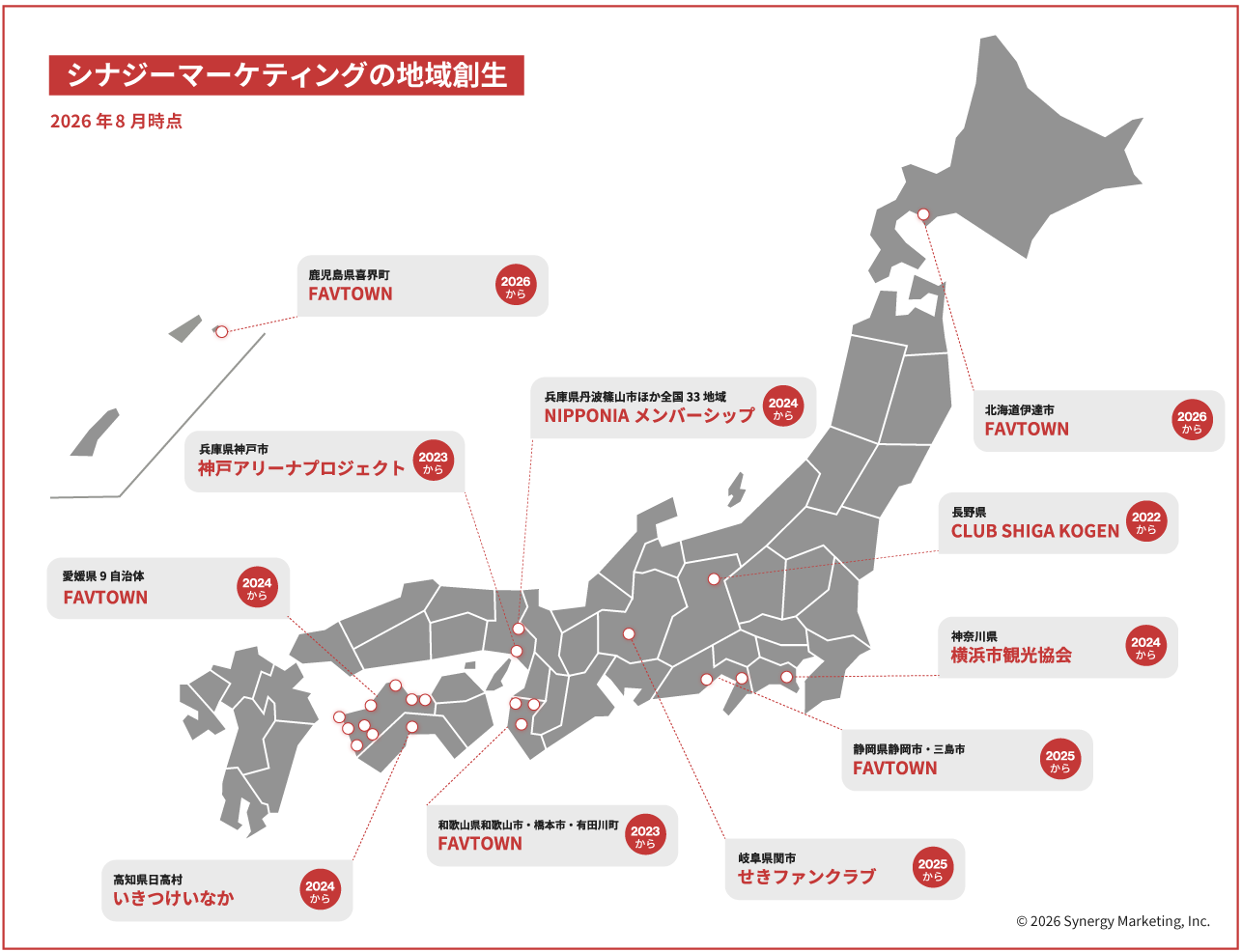 シナジーマーケティングの地域創生マップ